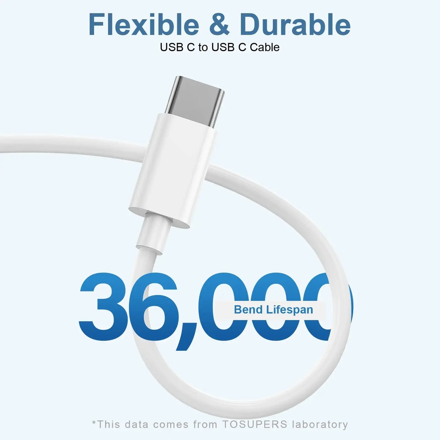 PD Fast Charging Cable Type C to Type C For Apple Iphone 15 16 Huawei Xiaomi Samsung Type C Weaving Cable Accessories Data line
