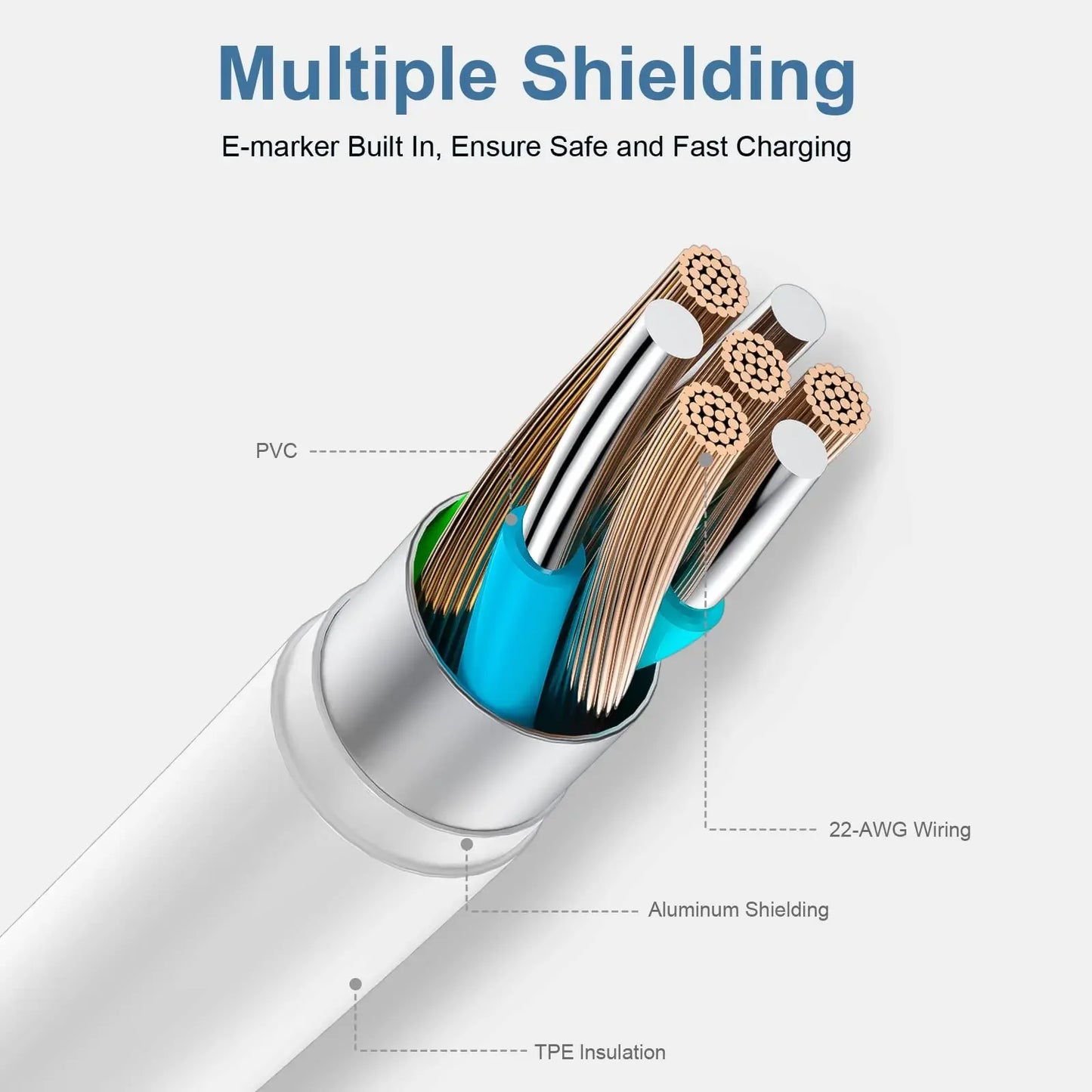PD Fast Charging Cable Type C to Type C For Apple Iphone 15 16 Huawei Xiaomi Samsung Type C Weaving Cable Accessories Data line