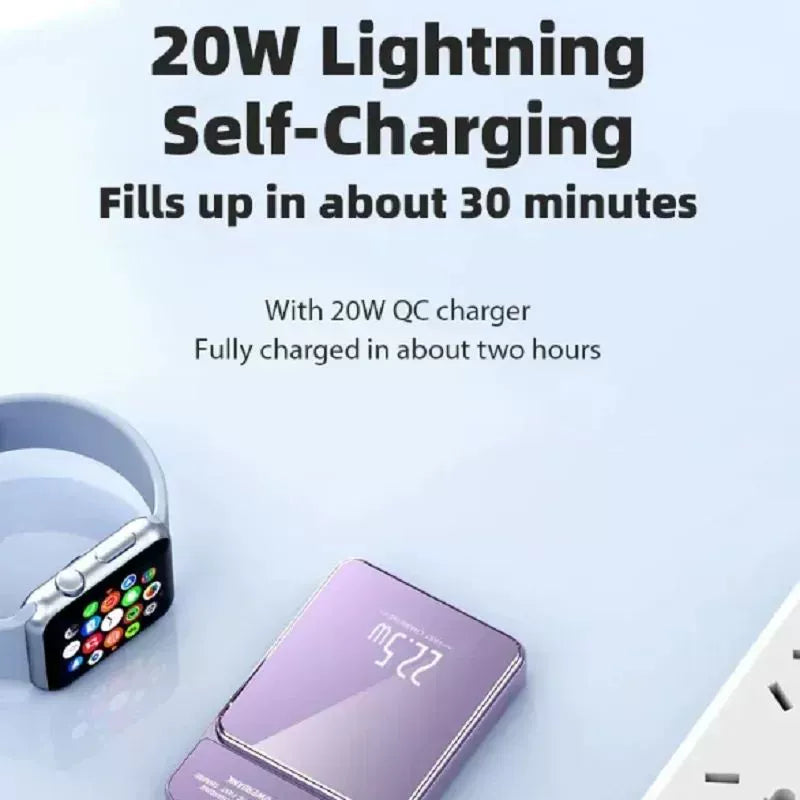20000mAh Magnetic Qi Wireless Charger Power Bank 22.5W Mini