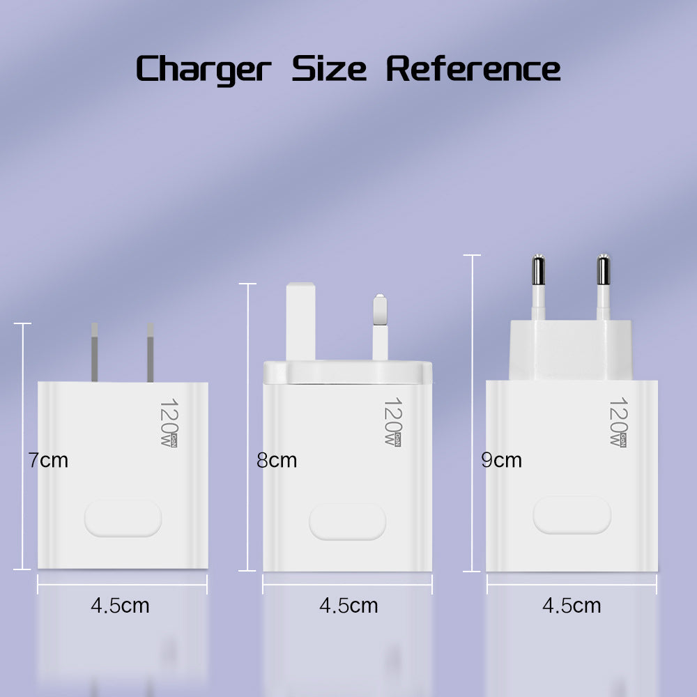 120W Super Fast Charging Flash Charging European And American British Standard Mobile Phone Charger For Apple 15 Huawei Xiaomi Charging Head